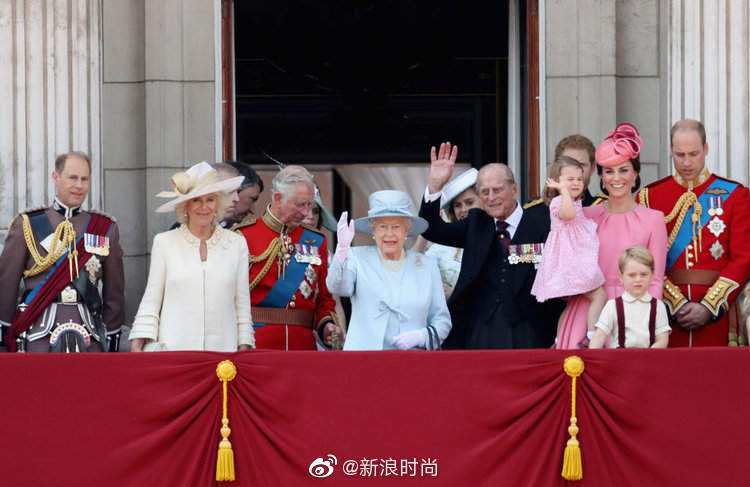 英国王室成员人气排行榜