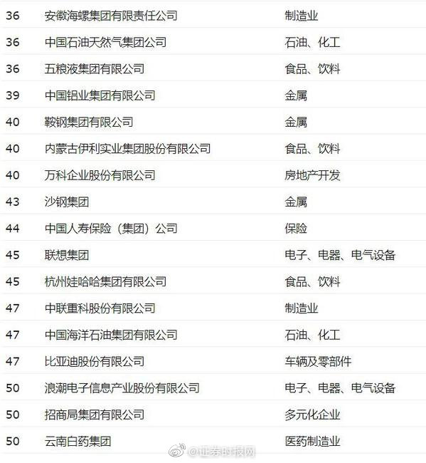 阿里国际排名_阿里国际站详情页设计(2)