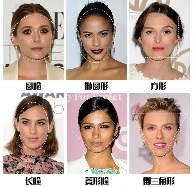 不同脸型化妆技巧全在这