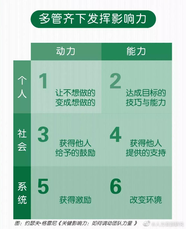 场外影响力与商业价值詹姆斯和杜兰特谁更具号召力