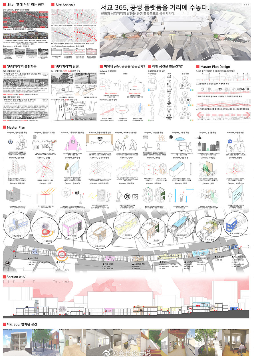 值得借鉴的a1竖排展板__财经头条