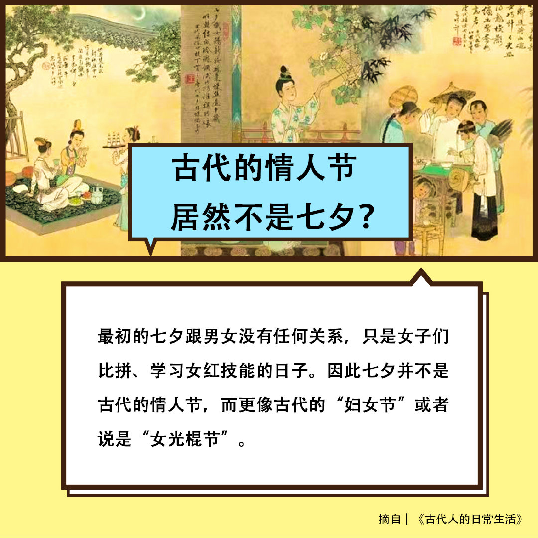 随手转发，抽5位送书！《古代人的日常生活》|南史|段子|古人|情人节|天赋_新浪新闻