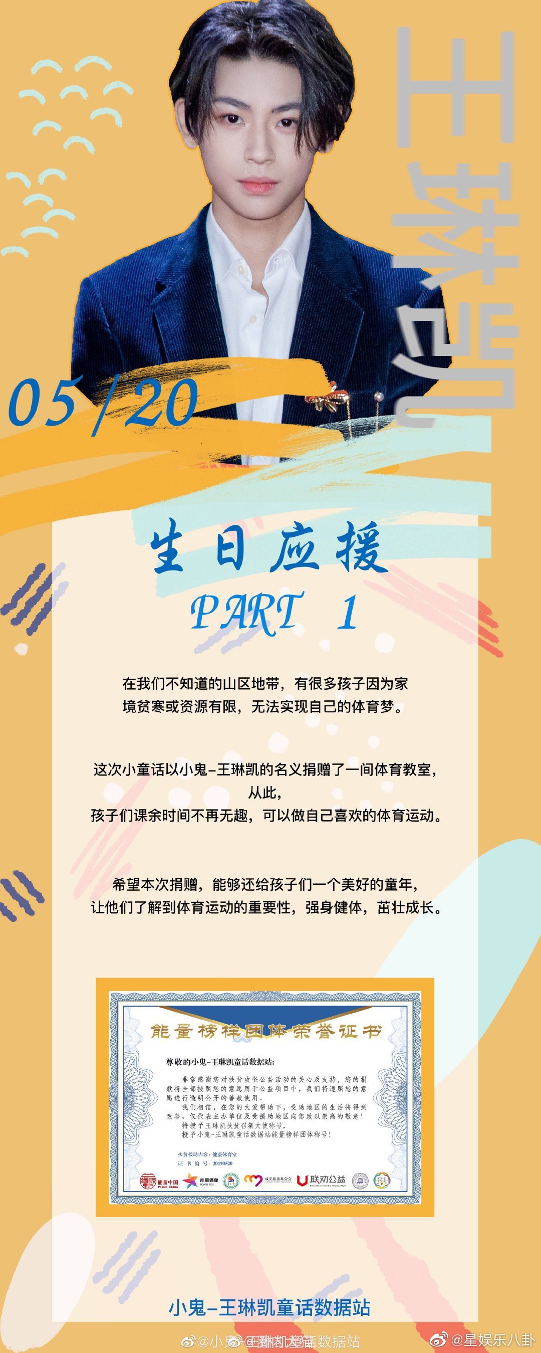 小鬼王琳凯20岁生日应援不完整小合集