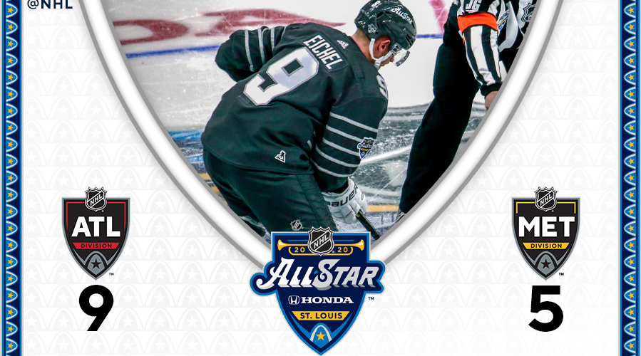 弗吉尼亚大三后卫ty jerome, 锦标赛期间场均16.5分5.2篮板6助攻1