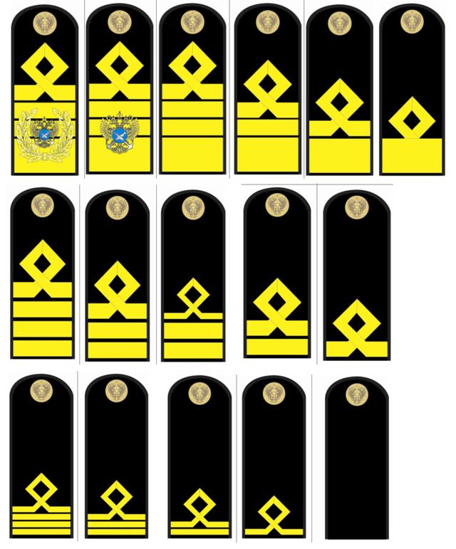 俄联邦渔业局制服为数不多配发短裤的单位比照军衔定官员级别