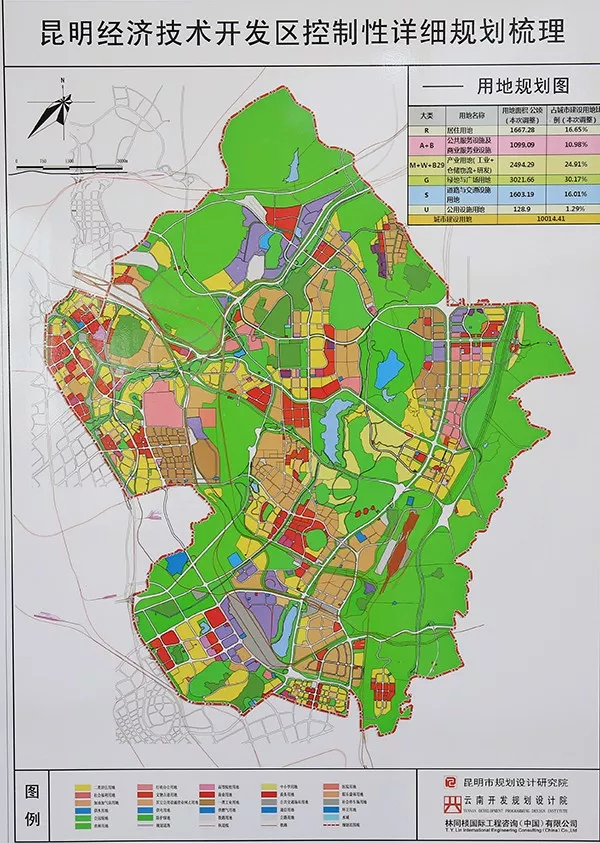 大局已定!昆明这个区即将全面爆发!未来不可估量!