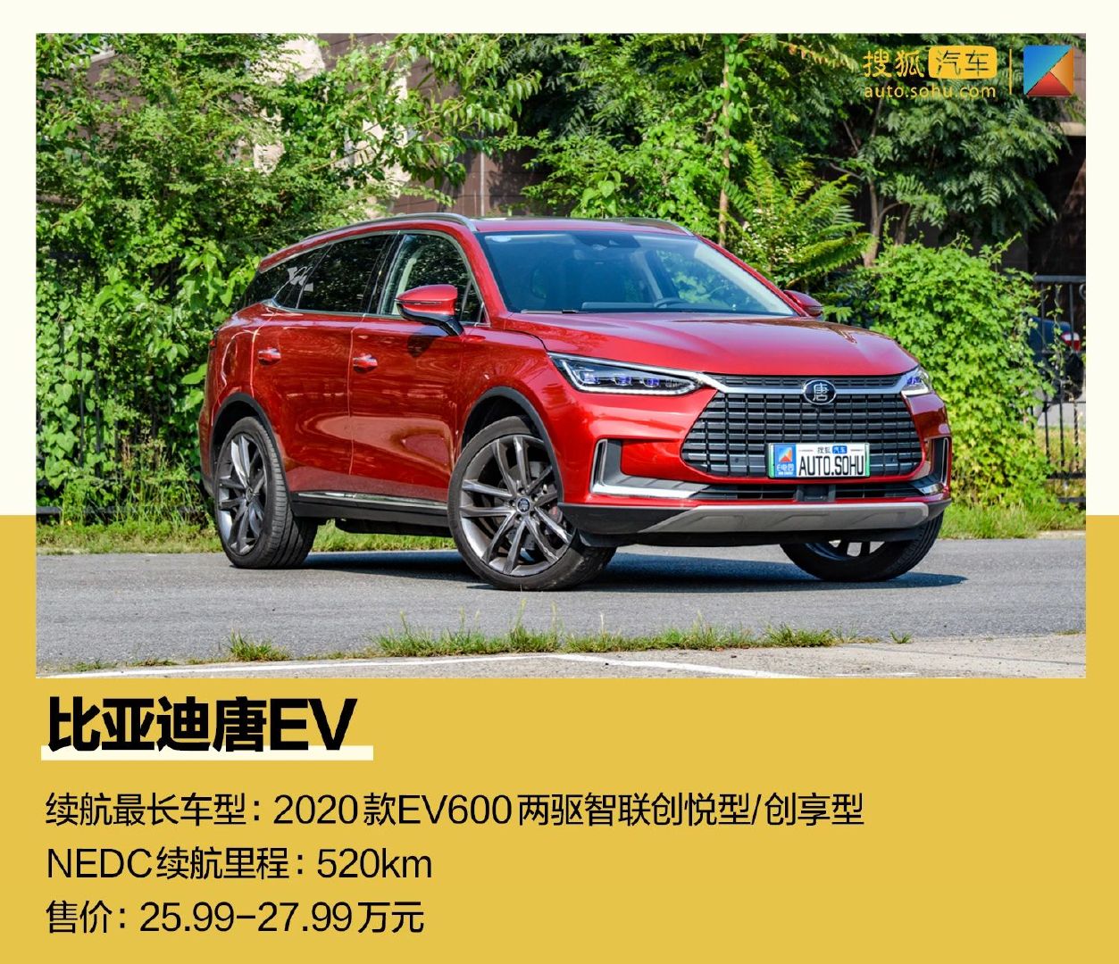 续航500km+成入门标准 2019年续航里程TOP10都有谁？