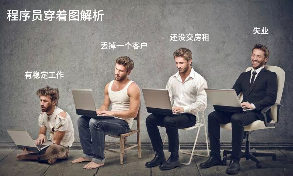 盘点2018程序员才懂的50个段子/搞笑图|程序猿|程序员|搞笑图_新浪新闻