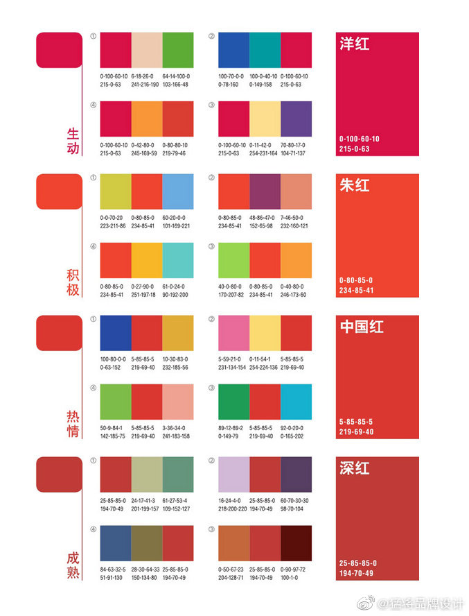 红色logo设计配色参考|红色|logo设计_新浪新闻