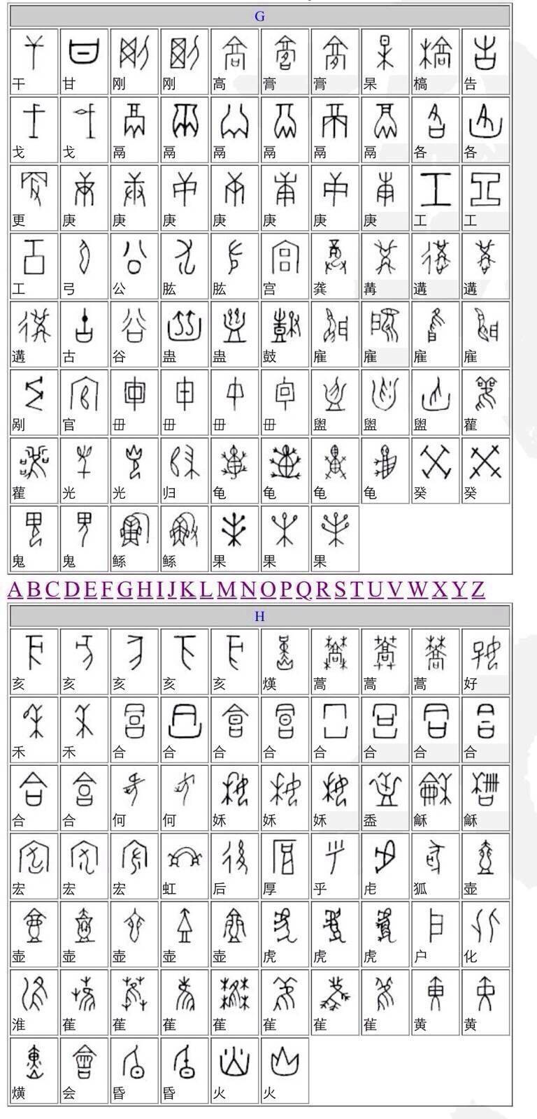 甲骨文 汉字对应表 甲骨文 汉字对应表