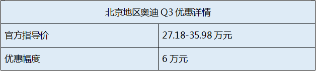 北京地区奥迪Q3优惠6万元