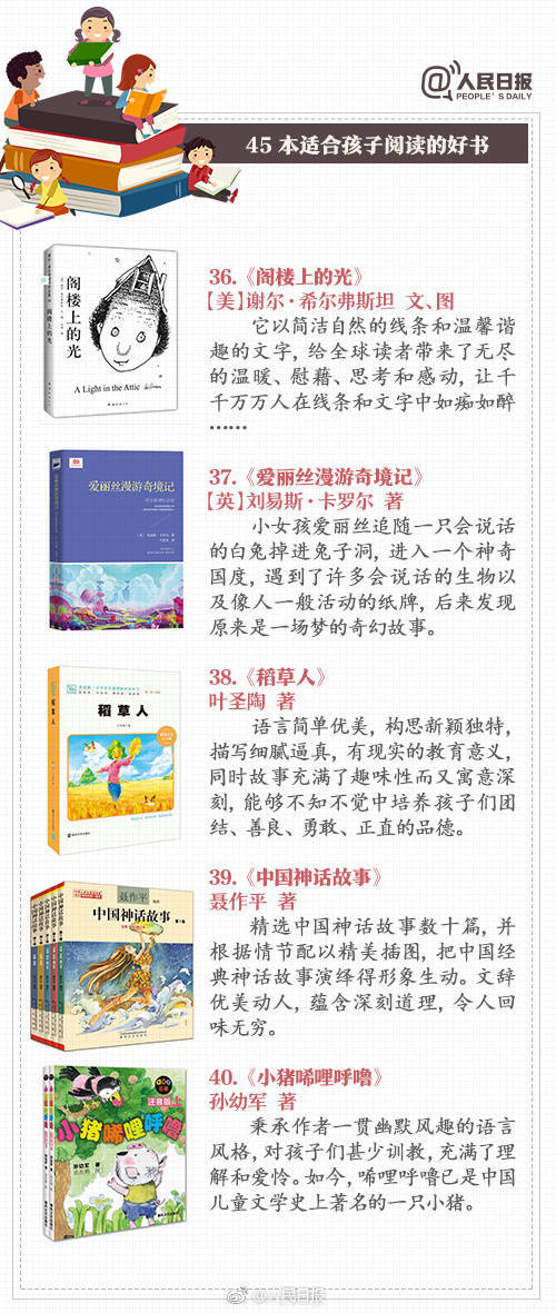 为孩子转！45本适合孩子阅读的好书，值得收藏