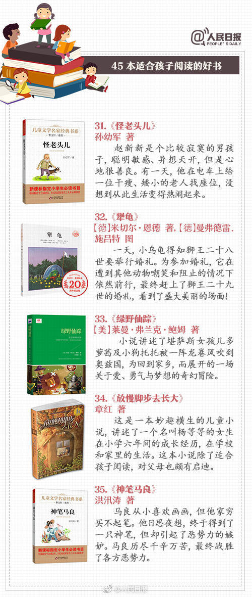 为孩子转！45本适合孩子阅读的好书，值得收藏