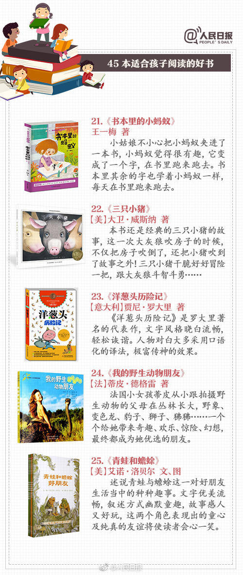 为孩子转！45本适合孩子阅读的好书，值得收藏