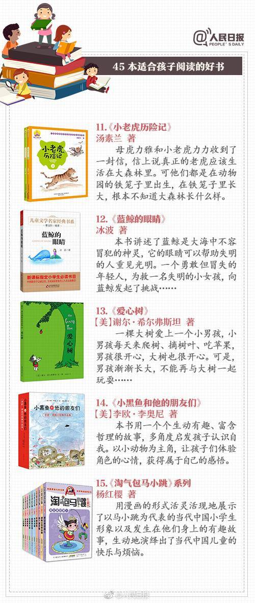 为孩子转！45本适合孩子阅读的好书，值得收藏