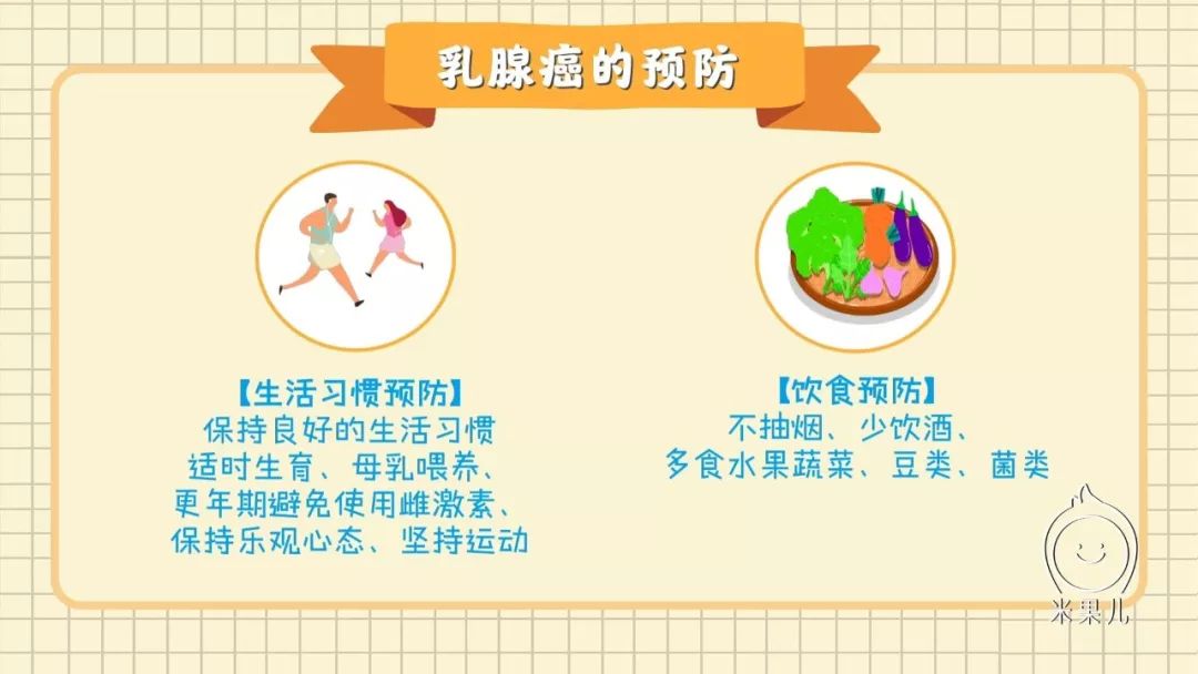 乳腺癌有多可怕,早期预防和治疗很关键