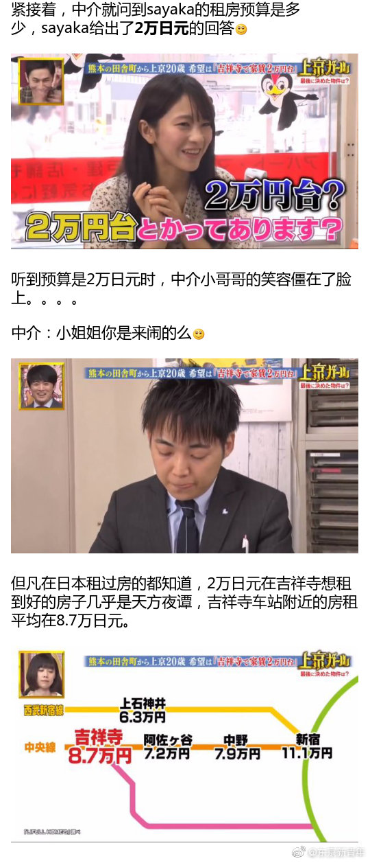 岁日本妹子从乡下初到东京 岁日本妹子从乡下初到东京