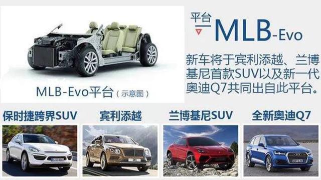 【踢车问答】应该如何看待中保研的帕萨特碰撞测试成绩？