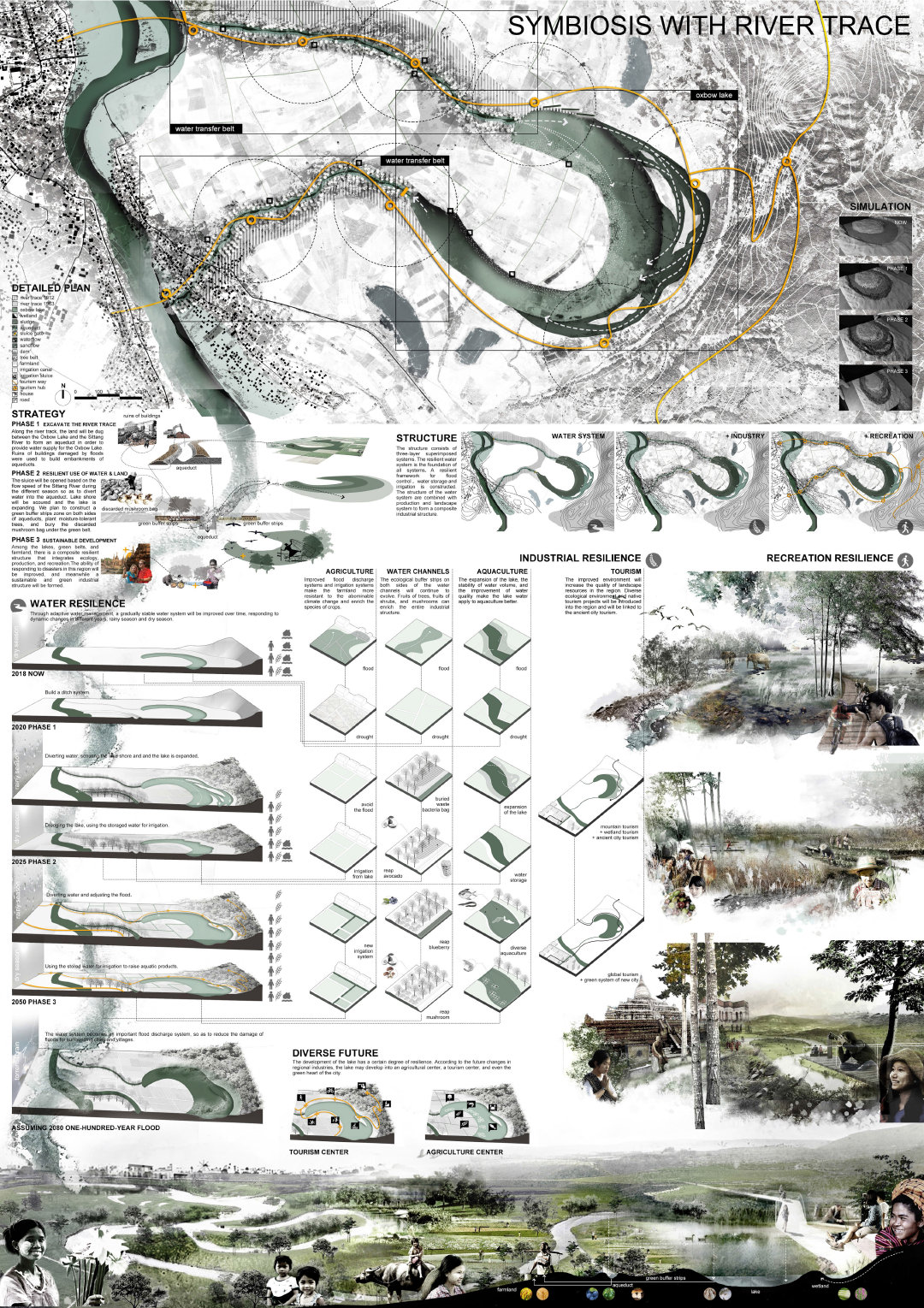 ifla国际园林景观竞赛展板参考获取高清见评论
