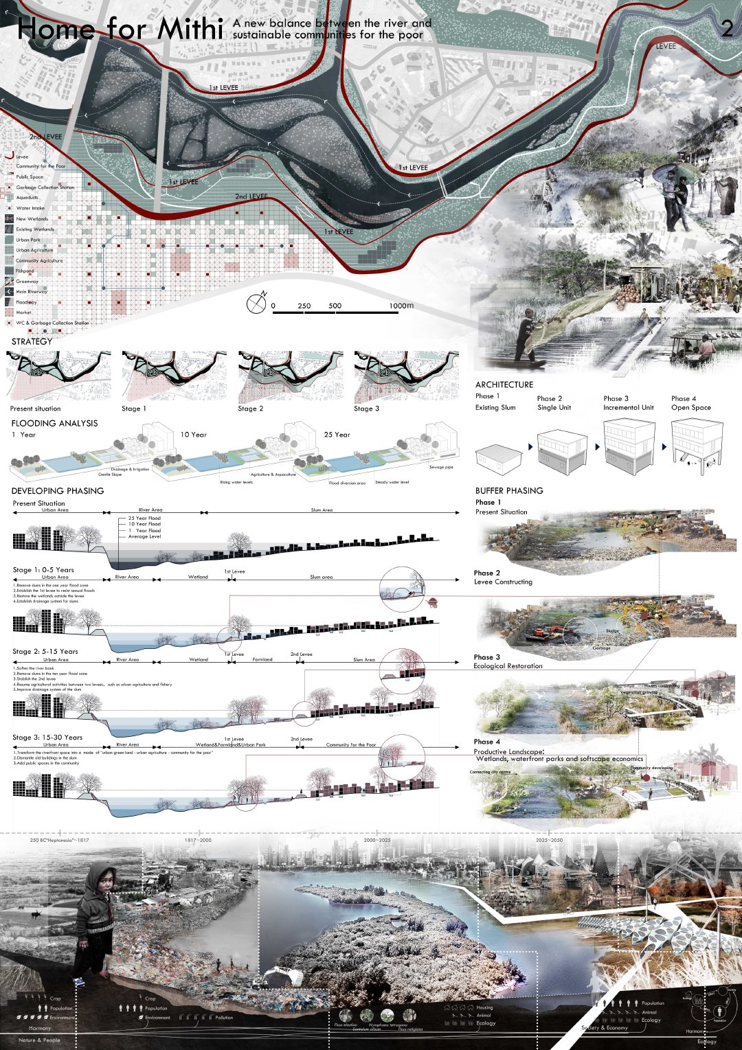 ifla国际园林景观竞赛展板参考获取高清见评论