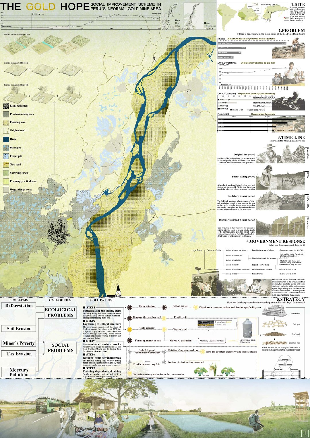 ifla国际园林景观竞赛展板参考获取高清见评论