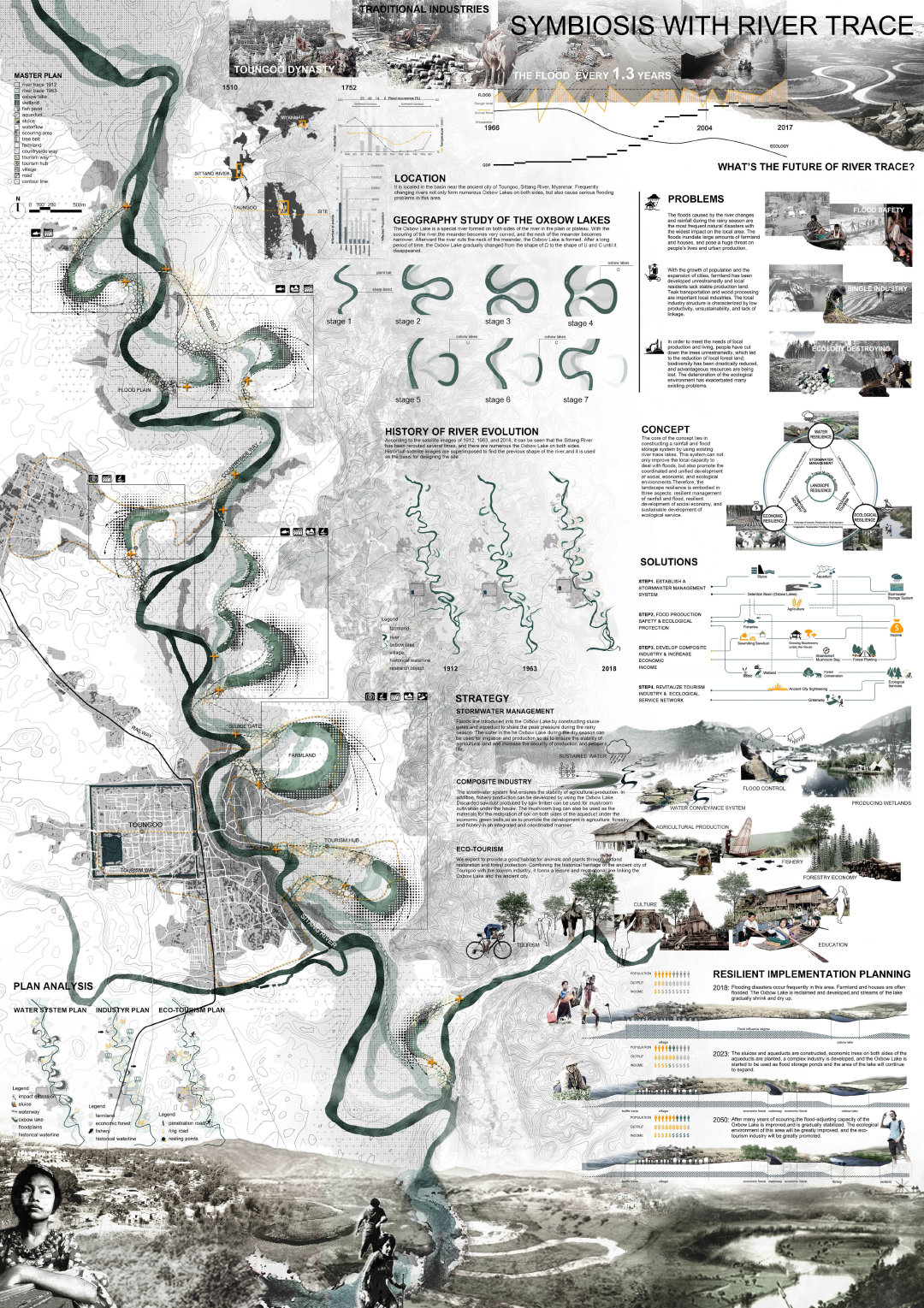ifla国际园林景观竞赛展板参考获取高清见评论