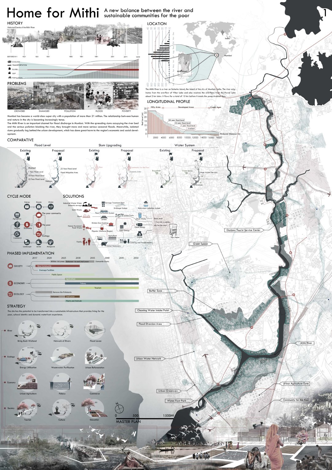 ifla国际园林景观竞赛展板参考获取高清见评论