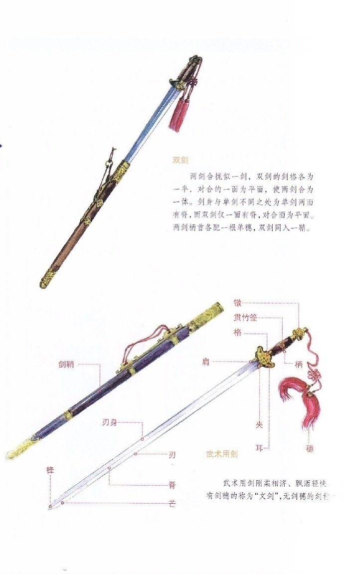 刀枪剑戟斧钺钩叉镗棍铄棒拐子流星,什么带尖儿,带刺儿的,带棱的