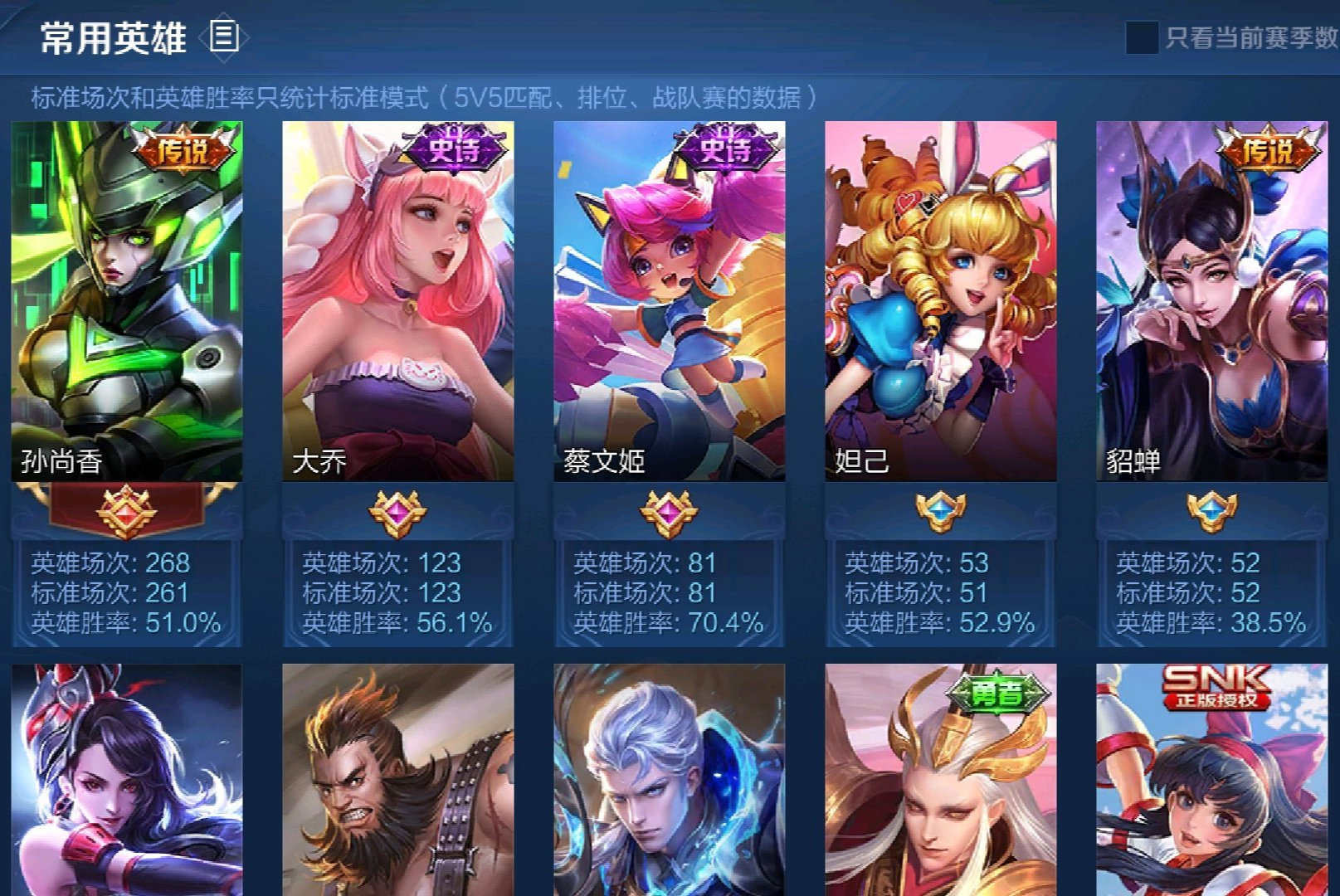 王者荣耀:曾是中单一姐,现胜率比诸葛亮低,但官方却不会加强她|貂蝉