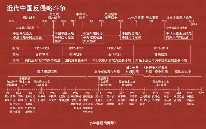 空a标签外链 seo