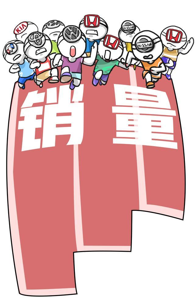 辆,10月份时便开始在10000辆左右徘徊了,而到了11月份则降到了9039辆