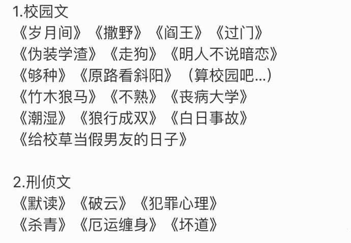 近年来最好看的原耽文推荐，分类合集。转走收藏！！！