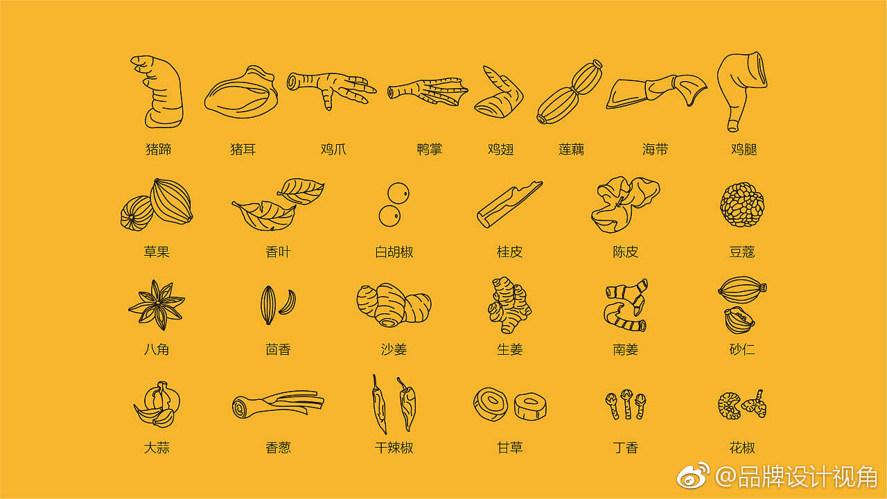 龙创设计卤制升卤制品logo设计及品牌VI设计|龙创设计|VI设计|卤制品_新浪新闻