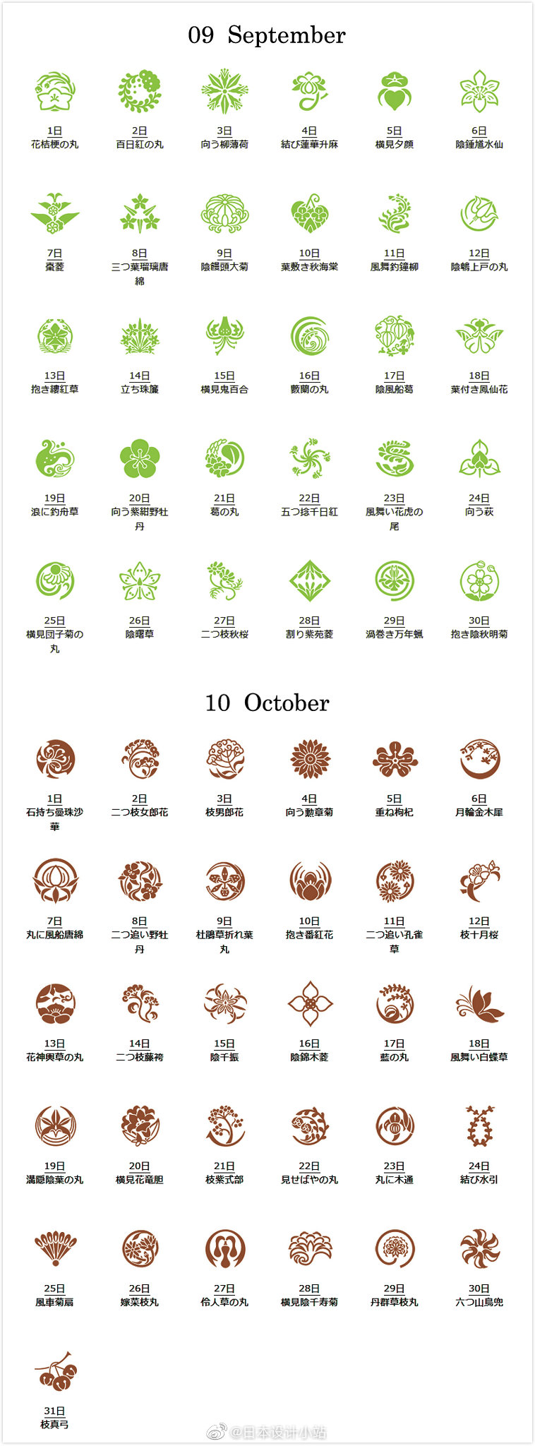 日本366日花个纹图表 每天代表的花都不同 日本366日花个纹图表 每天代表的花都不同
