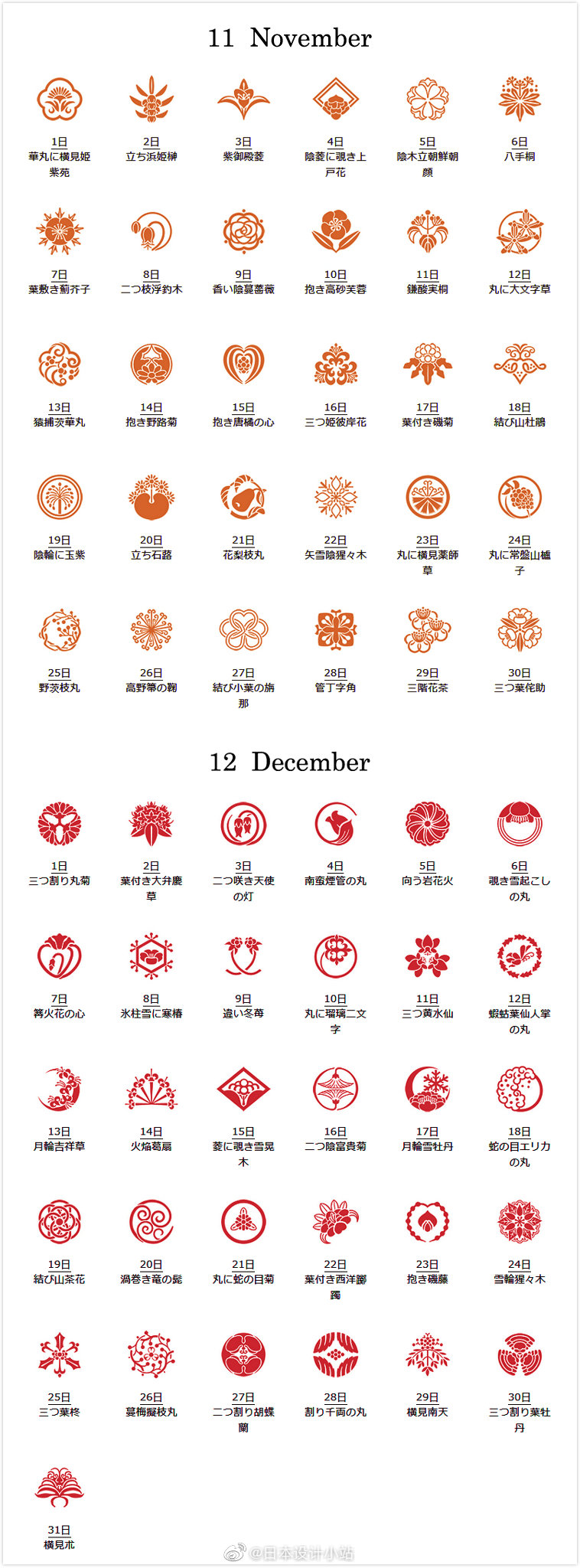 日本366日花个纹图表 每天代表的花都不同 366日花个纹 艾帝网