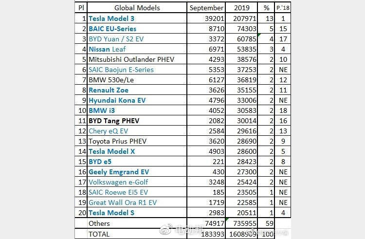 发力中国市场！首款合资续航过500km车型，昂希诺很能打吗？