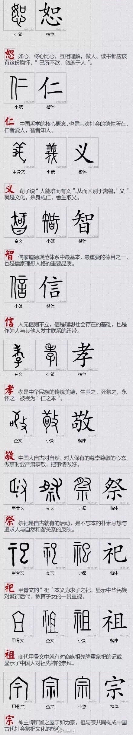 最能代表中国文化的100个汉字 最能代表中国文化的100个汉字