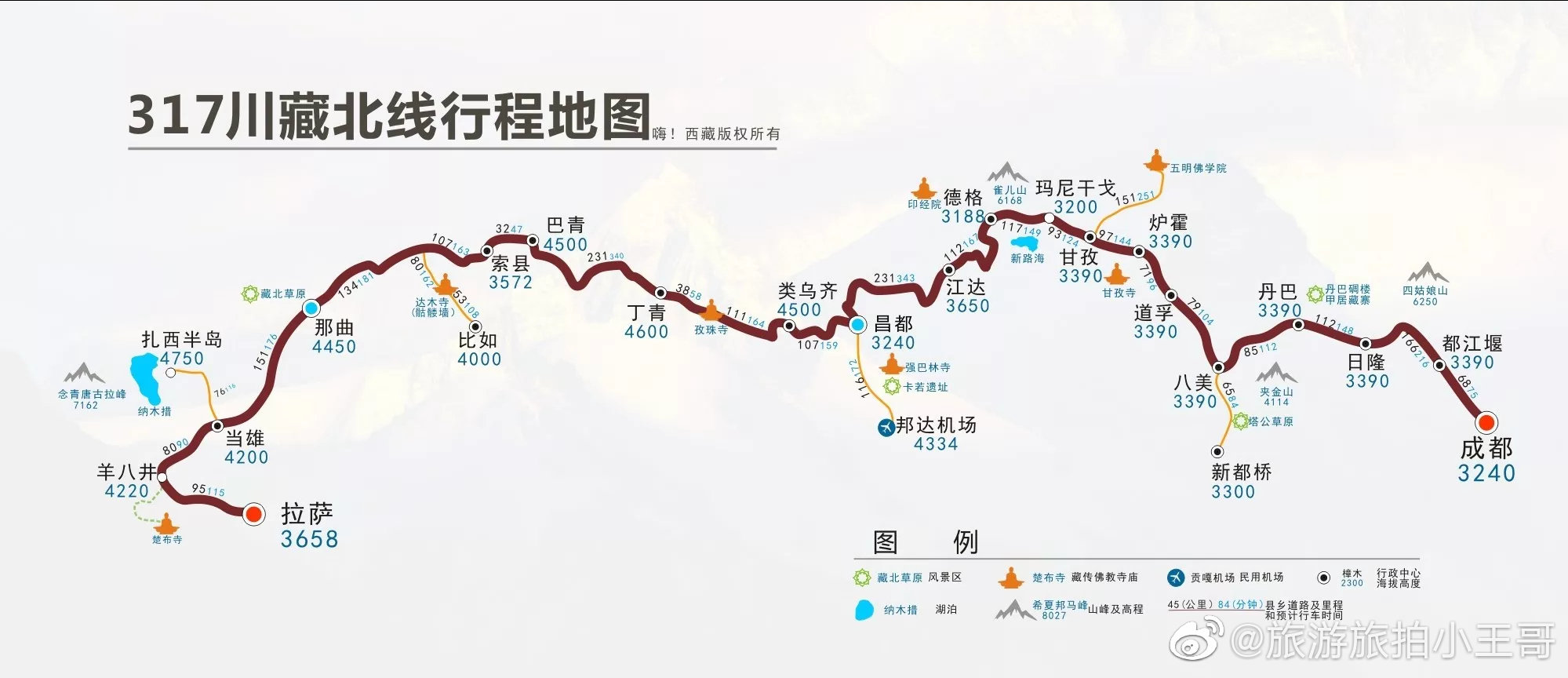 下面是小王哥整理出关于进西藏旅游路线地图  西藏各个线路地图大全