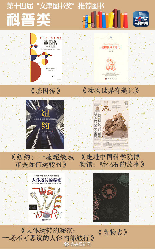 最新书籍排行榜_2020年中国当代文学最新作品排行榜揭榜