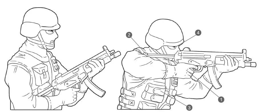 特警作战:冲锋枪的正确操作姿势|高姿|射击|弹匣_新浪新闻