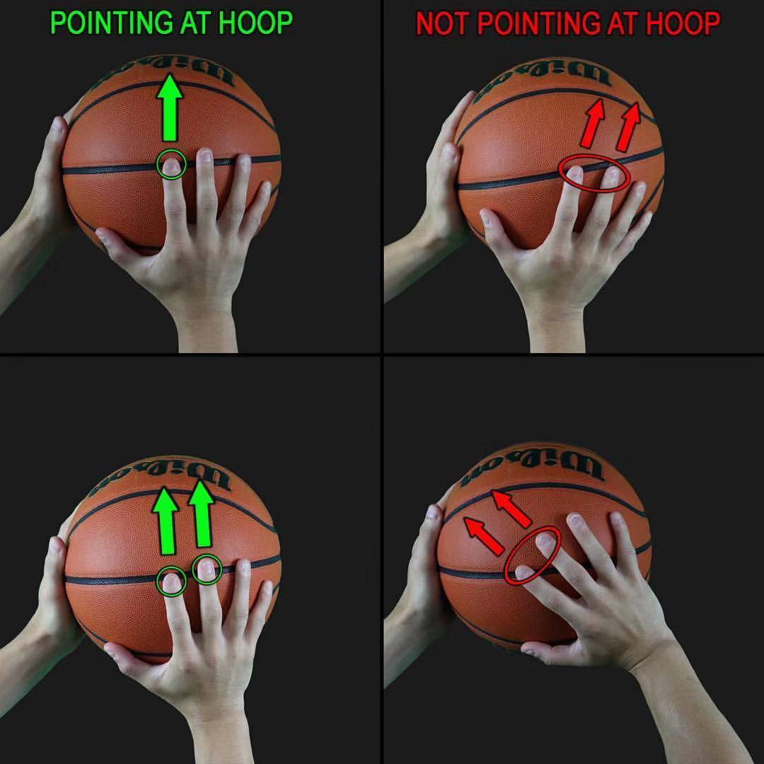 投篮手腕发力用力图解图片