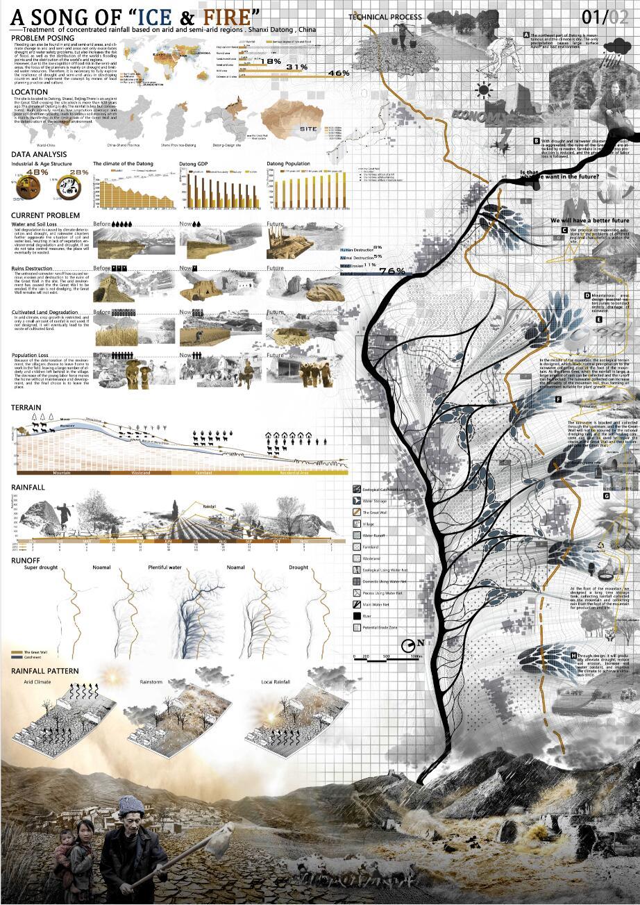 ifla国际园林景观竞赛展板参考获取高清见评论