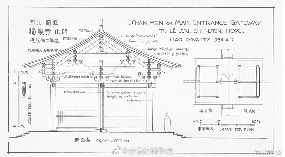 蓟县独乐寺观音阁山门考