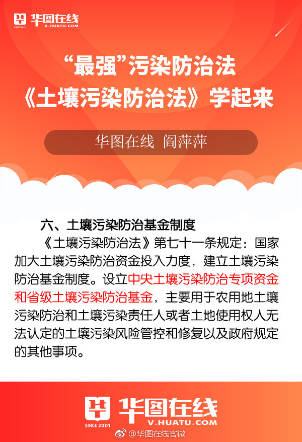 最强污染防治法土壤污染防治法学起来