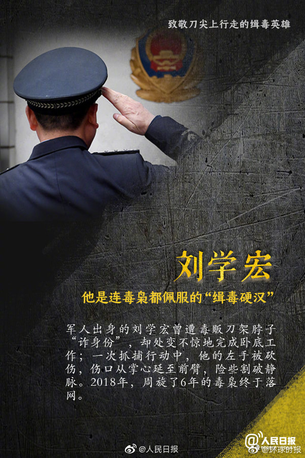 转发微博,致敬刀尖上行走的缉毒英雄