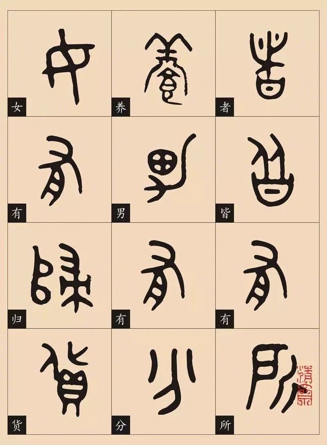 篆书知识贴二:篆楷常用字对照表,快收藏!_新浪新闻