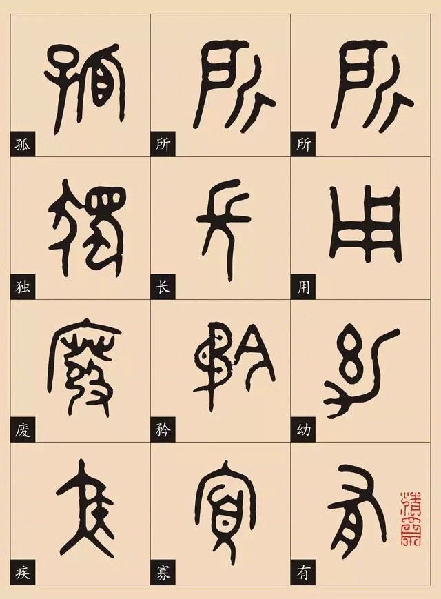 篆书知识贴二：篆楷常用字对照表，快收藏！_新浪新闻