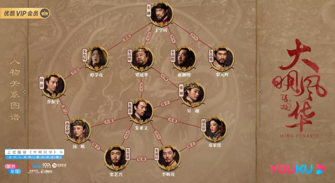 《大明风华》是由 张挺执导, 汤唯,朱亚文,邓家佳,乔振宇,吴越,梁冠华