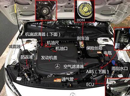 老司机说的话一针见血,新手可长点心