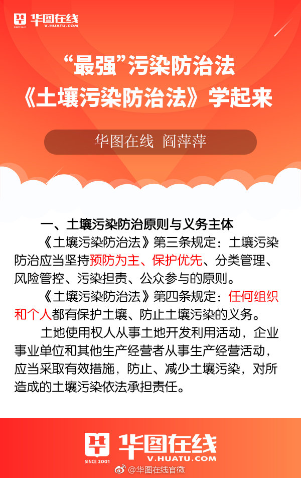 最强污染防治法土壤污染防治法学起来